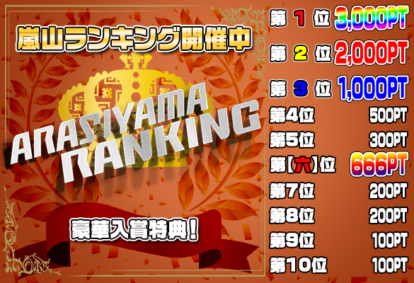 [Wエンドランキング【 達人 】]《 優勝 3,000Pt 》