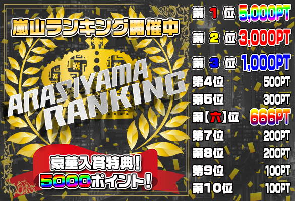 [FRE:ウィークリーランキング【 ドラゴンRPG 】]MAX《 優勝 5,000Pt 》